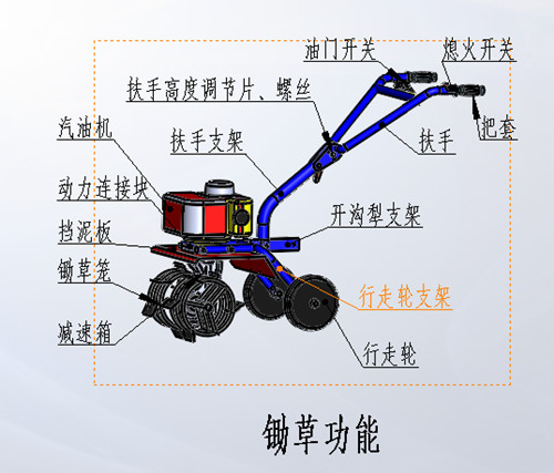 田园微耕机棉花地玉米地微耕开沟培土机